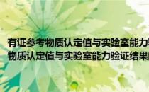 有证参考物质认定值与实验室能力验证结果的符合性评价(对于有证参考物质认定值与实验室能力验证结果的符合性评价简单介绍)