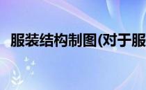 服装结构制图(对于服装结构制图简单介绍)