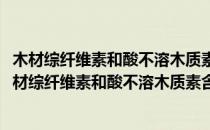 木材综纤维素和酸不溶木质素含量测定近红外光谱法(对于木材综纤维素和酸不溶木质素含量测定近红外光谱法简单介绍)