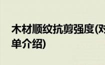 木材顺纹抗剪强度(对于木材顺纹抗剪强度简单介绍)