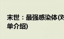 末世：最强感染体(对于末世：最强感染体简单介绍)