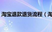 淘宝退款退货流程（淘宝退货退款流程图解）