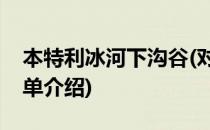 本特利冰河下沟谷(对于本特利冰河下沟谷简单介绍)