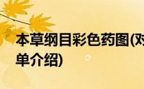 本草纲目彩色药图(对于本草纲目彩色药图简单介绍)
