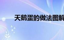 天鹅蛋的做法图解（天鹅蛋的做法）