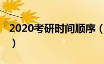 2020考研时间顺序（考研时间2020具体时间）