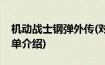 机动战士钢弹外传(对于机动战士钢弹外传简单介绍)