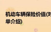 机动车辆保险价值(对于机动车辆保险价值简单介绍)