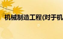机械制造工程(对于机械制造工程简单介绍)