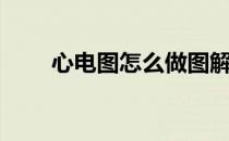 心电图怎么做图解（心电图怎么做）