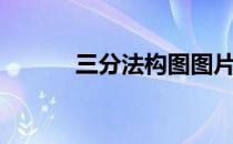 三分法构图图片（三分法构图）