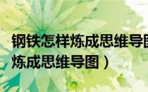 钢铁怎样炼成思维导图高清图分享（钢铁怎样炼成思维导图）