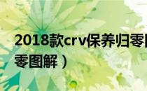 2018款crv保养归零图解（18款crv保养灯归零图解）