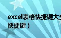 excel表格快捷键大全常用图片（excel表格快捷键）