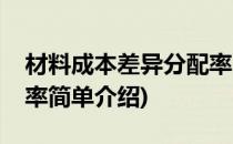 材料成本差异分配率(对于材料成本差异分配率简单介绍)