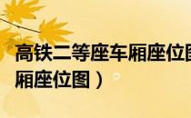 高铁二等座车厢座位图放行李（高铁二等座车厢座位图）