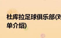 杜库拉足球俱乐部(对于杜库拉足球俱乐部简单介绍)