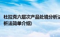 杜拉克六层次产品处境分析法(对于杜拉克六层次产品处境分析法简单介绍)