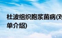 杜波组织胞浆菌病(对于杜波组织胞浆菌病简单介绍)