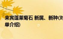 来宾蓬莱菊石 新属、新种(对于来宾蓬莱菊石 新属、新种简单介绍)