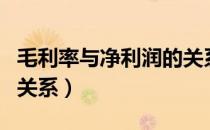 毛利率与净利润的关系是（毛利率与净利润的关系）