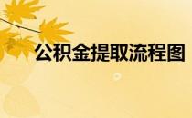 公积金提取流程图（公积金提取流程）