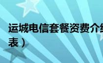 运城电信套餐资费介绍表（电信套餐资费介绍表）