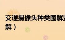 交通摄像头种类图解监控（交通摄像头种类图解）