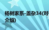 杨树家系-盖杂34(对于杨树家系-盖杂34简单介绍)