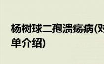 杨树球二孢溃疡病(对于杨树球二孢溃疡病简单介绍)