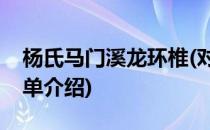 杨氏马门溪龙环椎(对于杨氏马门溪龙环椎简单介绍)
