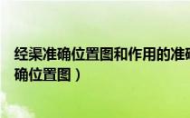经渠准确位置图和作用的准确位置图和作用（经渠和太渊准确位置图）