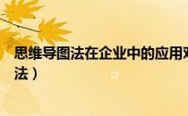 思维导图法在企业中的应用对企业的帮助涉及到（思维导图法）