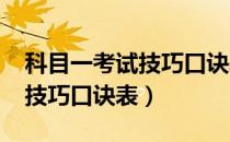 科目一考试技巧口诀表2024年（科目一考试技巧口诀表）