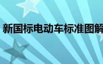 新国标电动车标准图解（新国标电动车标准）