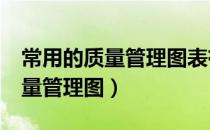 常用的质量管理图表有哪些（excel表格做质量管理图）