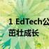 1 EdTech公司如何在高风险状态测试动荡中茁壮成长