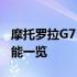 摩托罗拉G7 Plus全面评测：性能、设计与功能一览