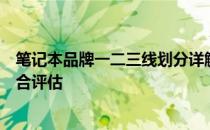 笔记本品牌一二三线划分详解：品质、价格与市场份额的综合评估