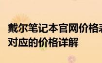 戴尔笔记本官网价格表一览：最新型号与配置对应的价格详解