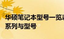 华硕笔记本型号一览表：全面解析华硕笔记本系列与型号