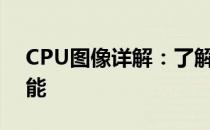 CPU图像详解：了解图片中的核心部件与功能