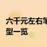 六千元左右笔记本电脑推荐：热门高性价比机型一览