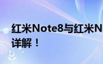 红米Note8与红米Note8 Pro的对比：差异详解！