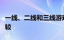 一线、二线和三线游戏本品牌：深度解析与比较