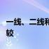 一线、二线和三线游戏本品牌：深度解析与比较