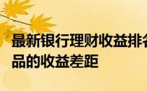 最新银行理财收益排名：揭秘各大银行理财产品的收益差距