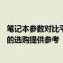 笔记本参数对比平台网——全面解析各类笔记本性能，为您的选购提供参考