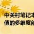 中关村笔记本电脑全面对比：性能、设计与价值的多维度剖析